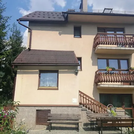 U Flisaka Rum i privatbostad Krościenko
